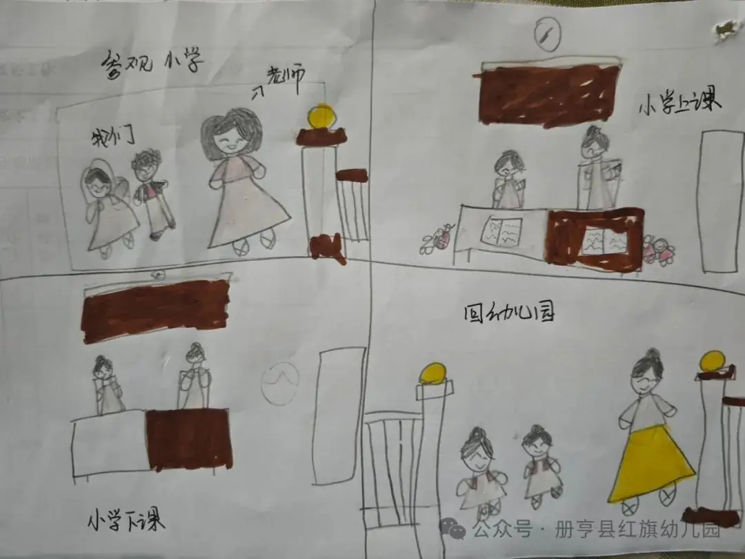小学初体验,衔接幼成长——册亨县红旗幼儿园2024年大班组参观小学活动 第41张 小学初体验,衔接幼成长——册亨县红旗幼儿园2024年大班组参观小学活动 第41张