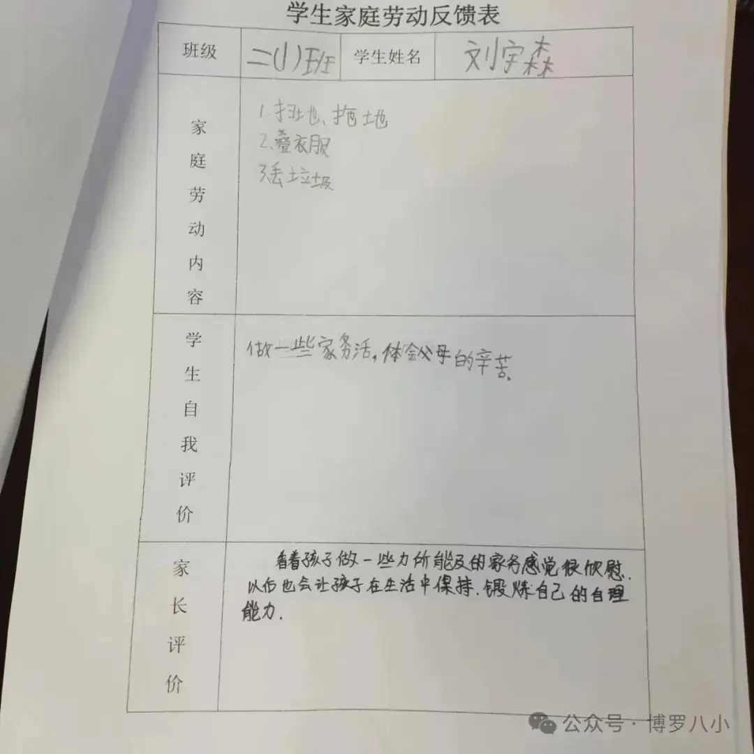快乐实践,劳动光荣——博罗县第八小学开展劳动实践教育活动 第17张 快乐实践,劳动光荣——博罗县第八小学开展劳动实践教育活动 第17张