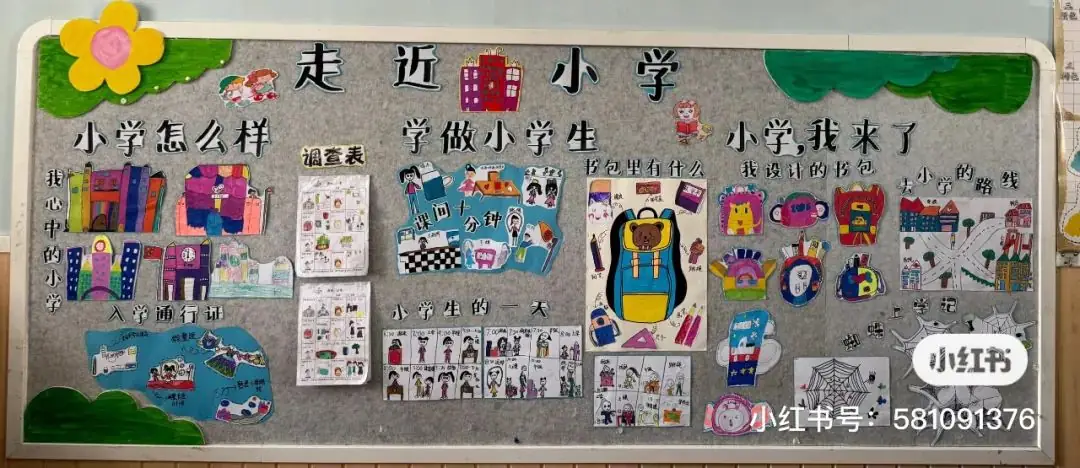 幼儿参观小学全流程活动方案+幼小衔接主题环创(建议收藏) 第7张