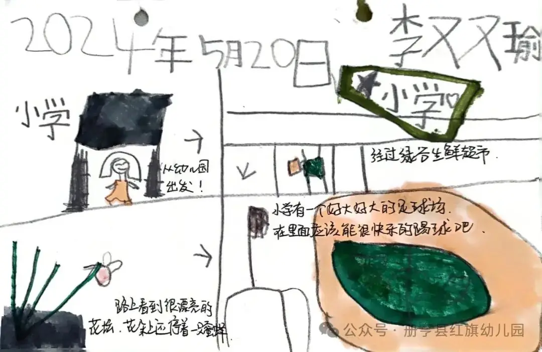 小学初体验,衔接幼成长——册亨县红旗幼儿园2024年大班组参观小学活动 第37张 小学初体验,衔接幼成长——册亨县红旗幼儿园2024年大班组参观小学活动 第37张