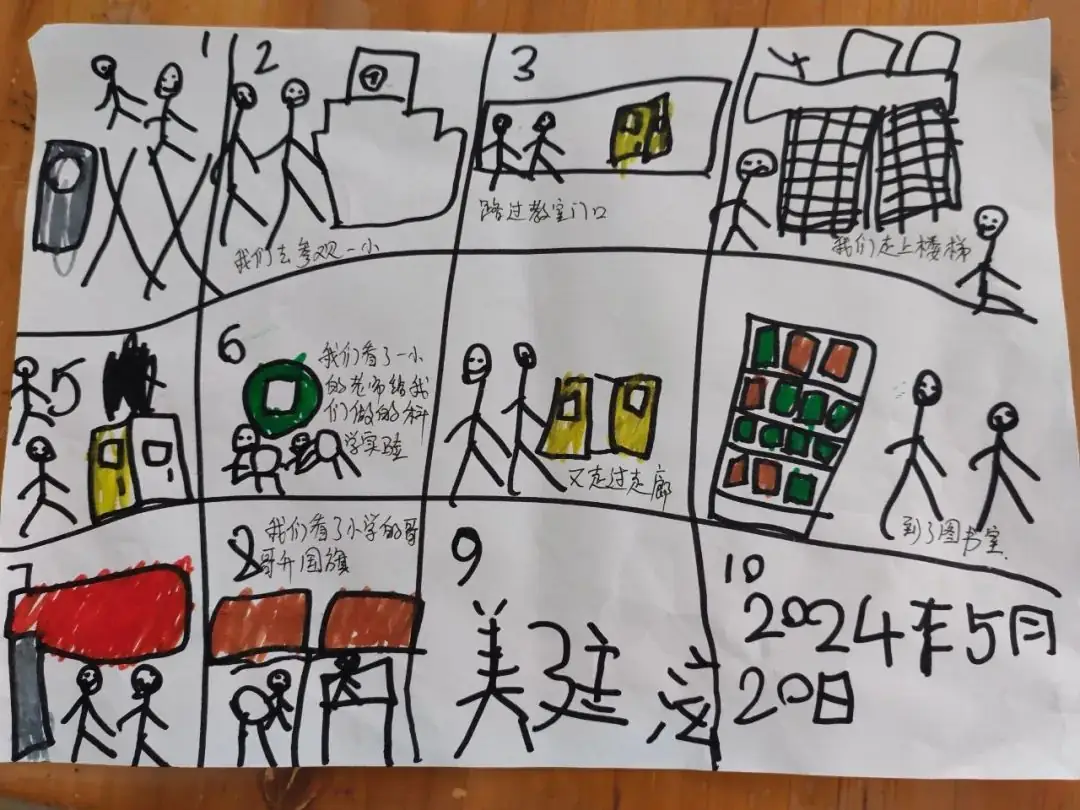 【幼小衔接】小学初体验,走进新起点—剑河县城关第一幼儿园开展大班幼儿走进小学主题活动 第70张 【幼小衔接】小学初体验,走进新起点—剑河县城关第一幼儿园开展大班幼儿走进小学主题活动 第70张