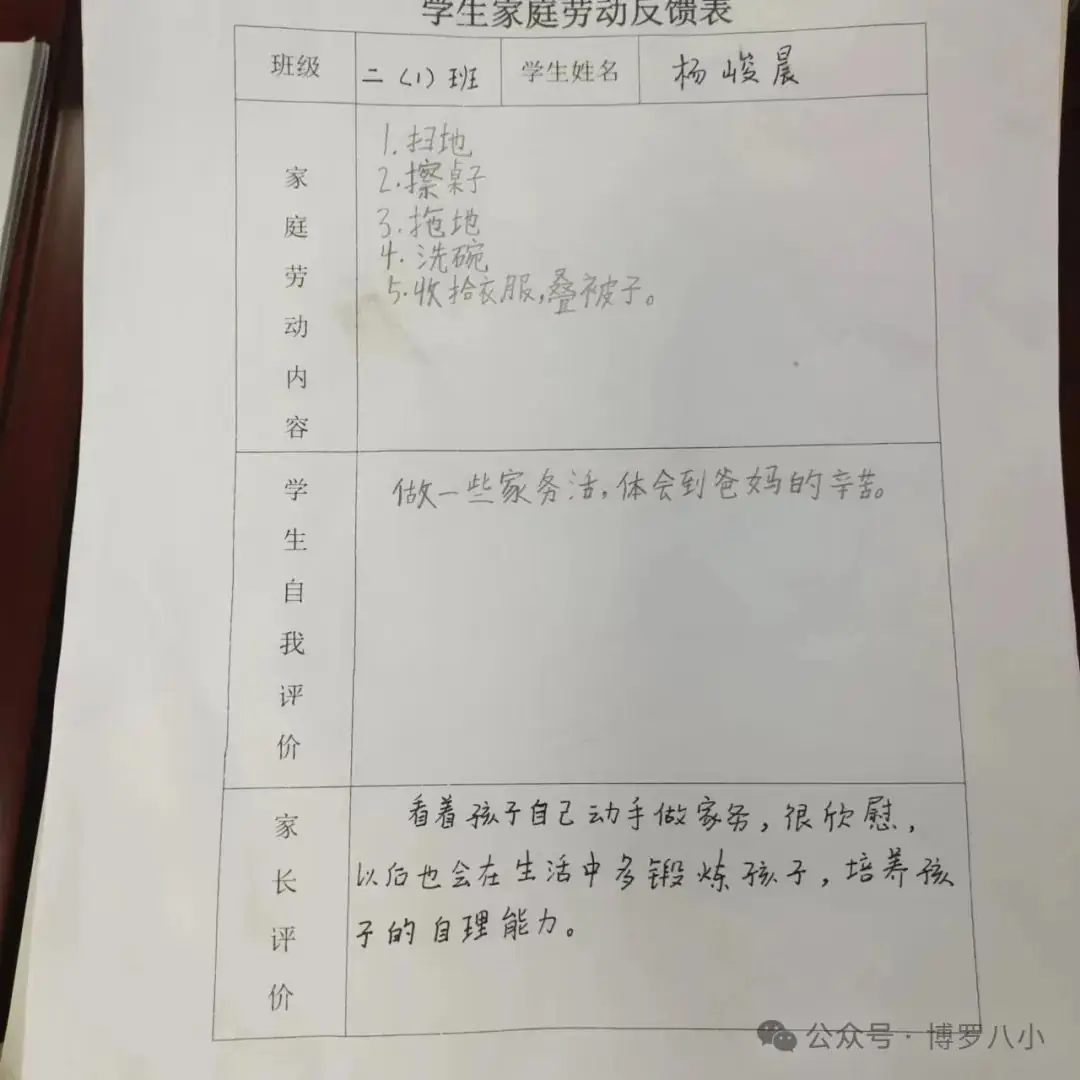 快乐实践,劳动光荣——博罗县第八小学开展劳动实践教育活动 第12张 快乐实践,劳动光荣——博罗县第八小学开展劳动实践教育活动 第12张