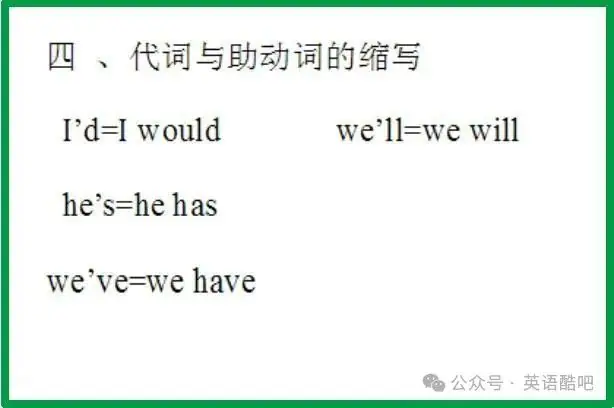 小学英语单词缩写汇总、收藏! 第5张 小学英语单词缩写汇总、收藏! 第5张