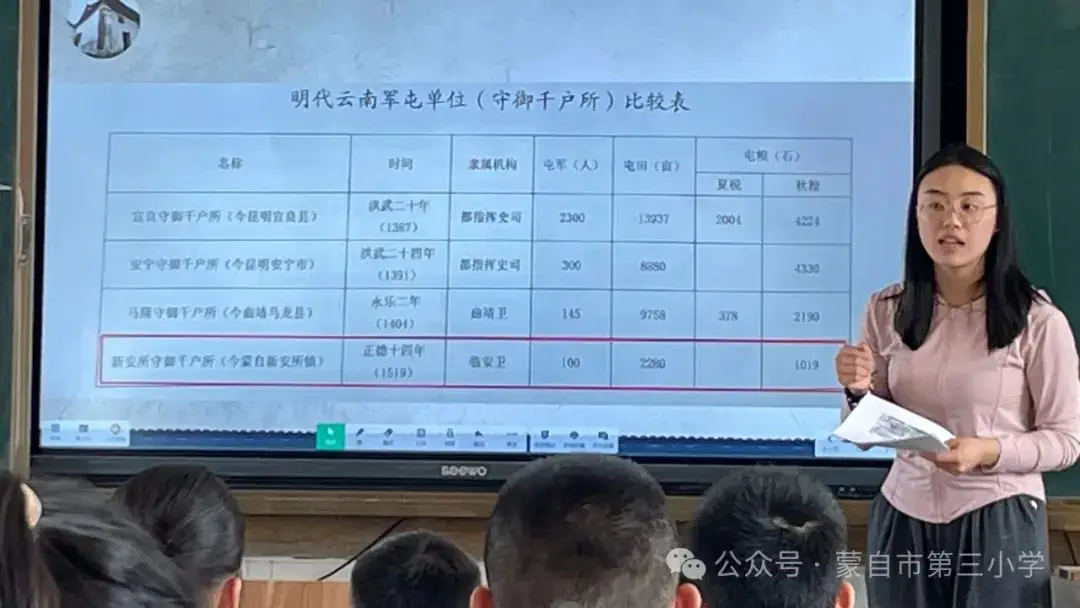 五月夏意浅 研思意蕴浓——蒙自市第三小学教育集团集体教研活动 第28张 五月夏意浅 研思意蕴浓——蒙自市第三小学教育集团集体教研活动 第28张