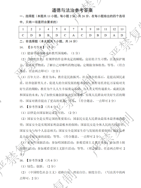 2024年中考二模试卷分析及答案(政治) 第5张 2024年中考二模试卷分析及答案(政治) 第5张