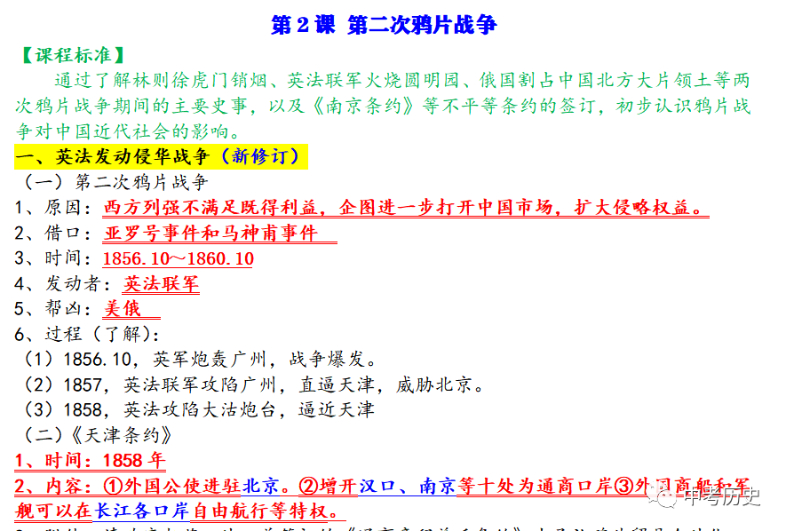 2024年中考历史终极押题(绝密)第1-3期 第88张 2024年中考历史终极押题(绝密)第1-3期 第88张