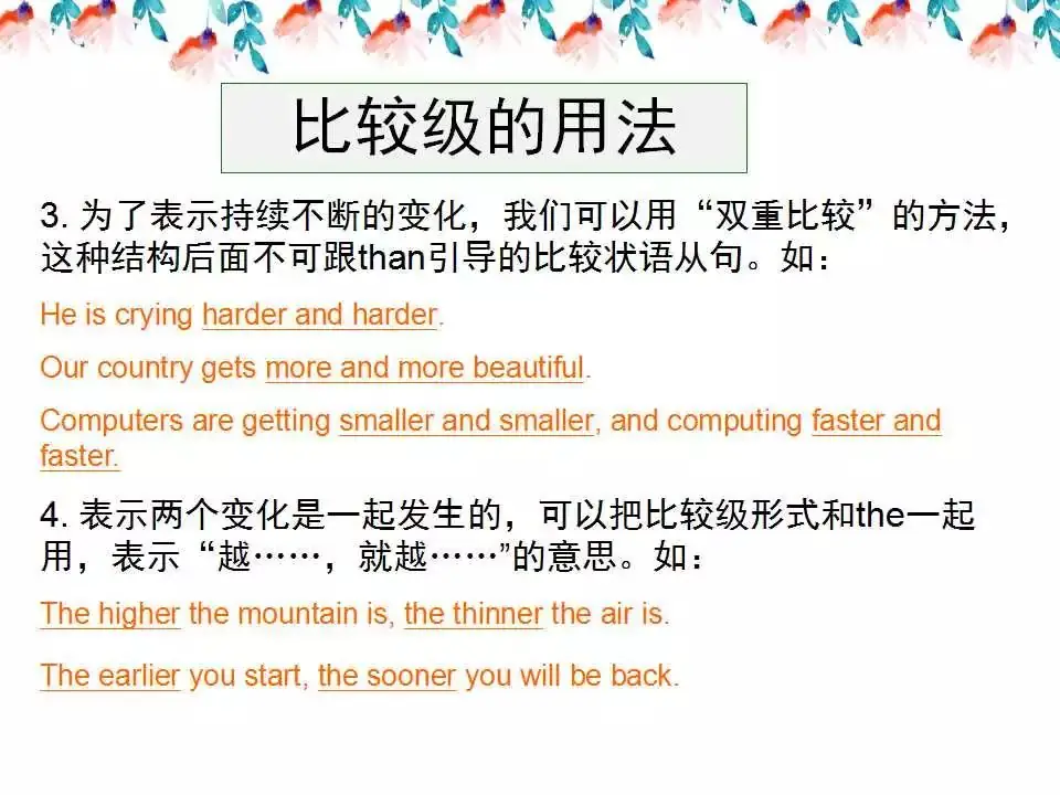 小学英语语法详解,已整理! 第53张 小学英语语法详解,已整理! 第53张