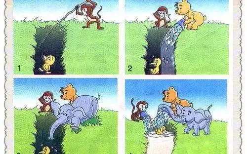 重点推荐:四步搞定小学语文看图写话、看图说话、看图作文!(含例文欣赏) 第3张 重点推荐:四步搞定小学语文看图写话、看图说话、看图作文!(含例文欣赏) 第3张