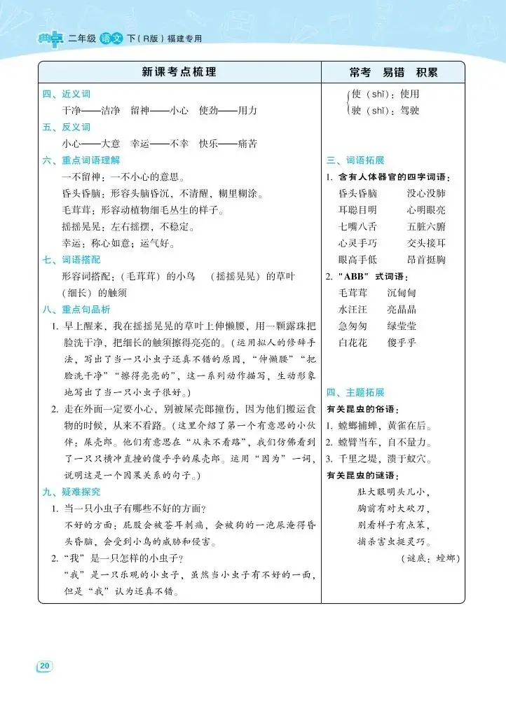 小学语文《考点梳理》二年级下册名师划重点(可下载打印,推荐收藏) 第22张