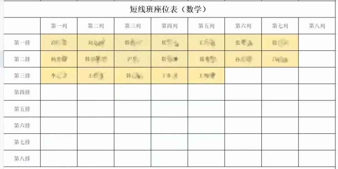中考考前最后一讲,特优教师带你查漏补缺,精准考点! 第5张 中考考前最后一讲,特优教师带你查漏补缺,精准考点! 第5张