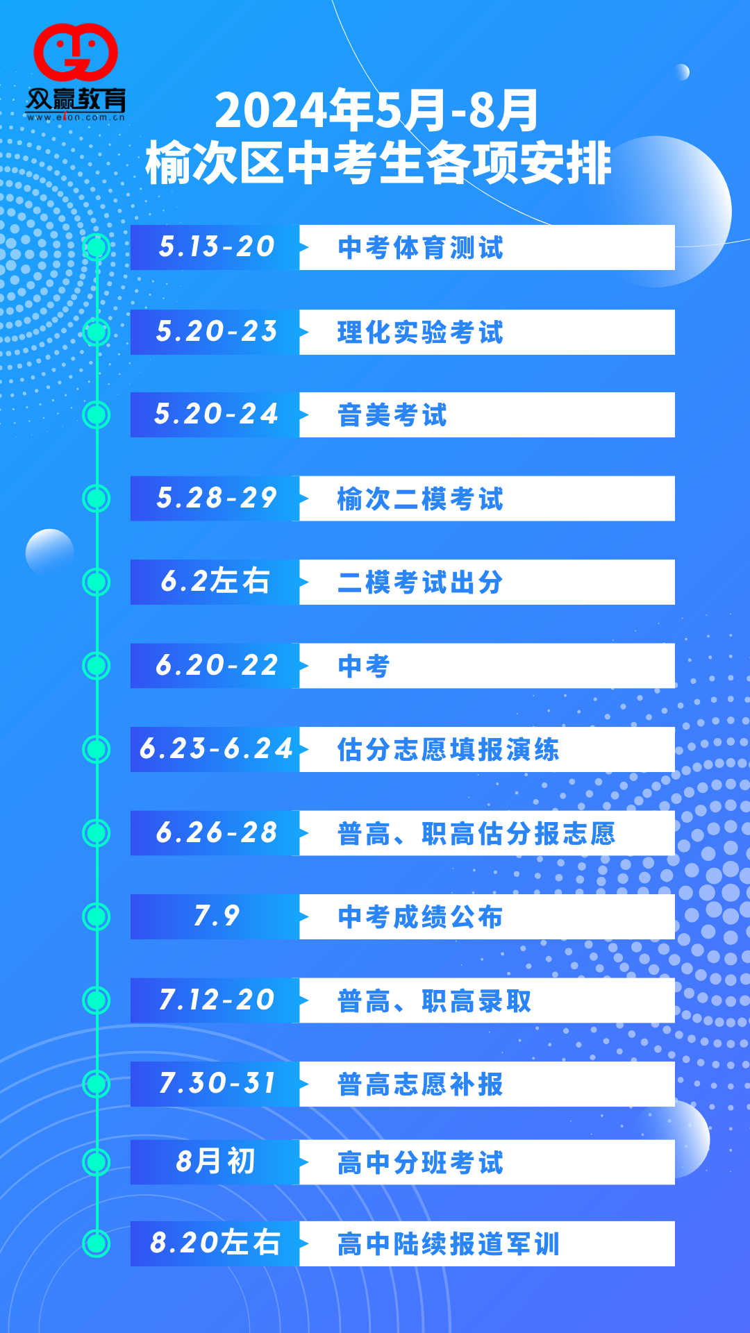 中考时间 | 2024年榆次区中考安排最全时间线! 第3张 中考时间 | 2024年榆次区中考安排最全时间线! 第3张