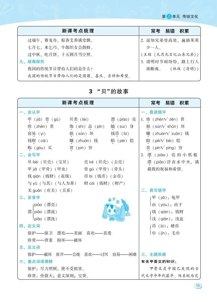 小学语文《考点梳理》二年级下册名师划重点(可下载打印,推荐收藏) 第15张