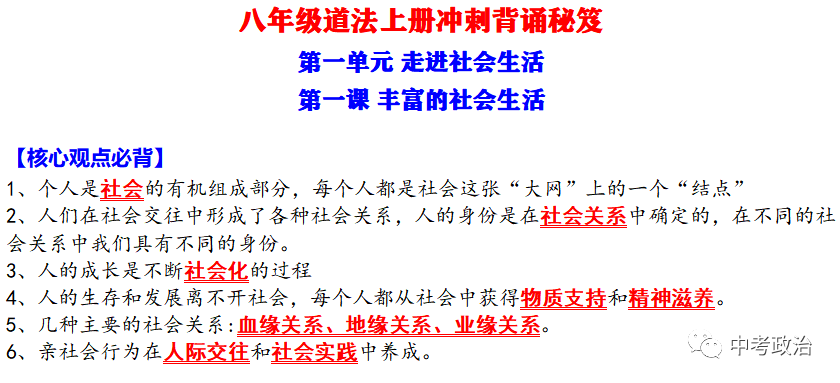 2024年中考道法68大时政热点专题(原创系列) 第117张 2024年中考道法68大时政热点专题(原创系列) 第117张