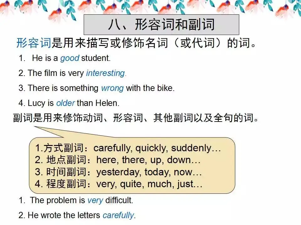 小学英语语法详解,已整理! 第50张 小学英语语法详解,已整理! 第50张