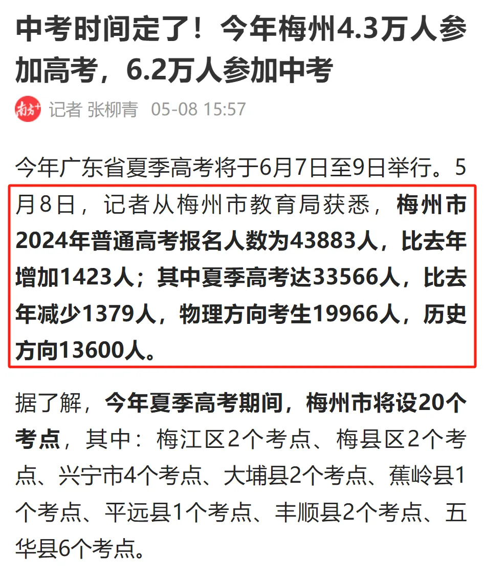 激烈!2024年全国高考1342万人报名!暴涨51万!本科率只有40%? 第4张 激烈!2024年全国高考1342万人报名!暴涨51万!本科率只有40%? 第4张