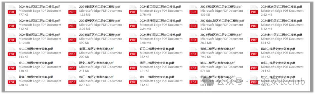 最新15区上海中考历史二模释卷+答案 第2张 最新15区上海中考历史二模释卷+答案 第2张