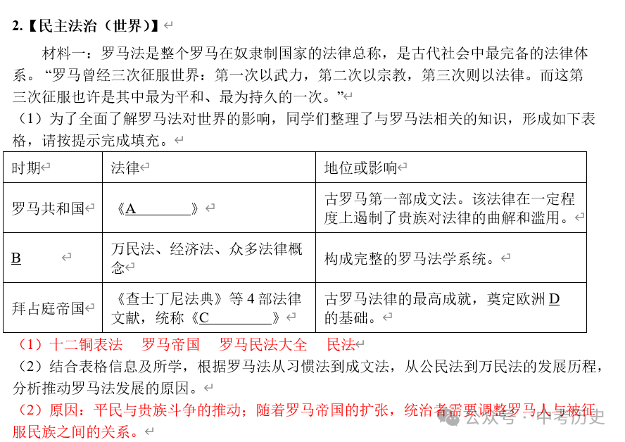 2024年中考历史终极押题(绝密)第1-3期 第24张 2024年中考历史终极押题(绝密)第1-3期 第24张
