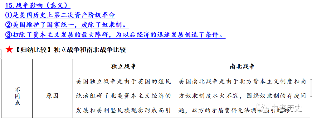2024年中考历史终极押题(绝密)第1-3期 第80张 2024年中考历史终极押题(绝密)第1-3期 第80张