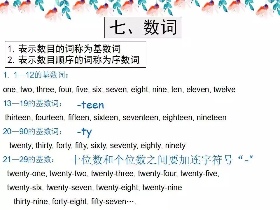 小学英语语法详解,已整理! 第46张 小学英语语法详解,已整理! 第46张