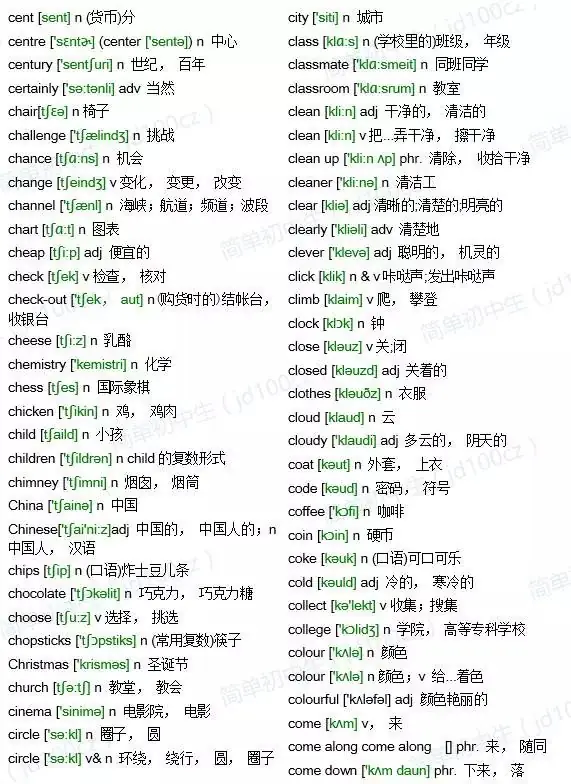 中考英语1600词汇(含音标) 第8张