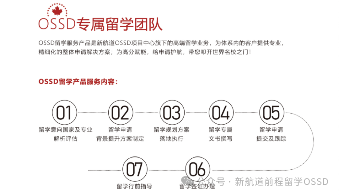 高考后留学一定要知道的几种途径,最后一种简直神了 第15张 高考后留学一定要知道的几种途径,最后一种简直神了 第15张