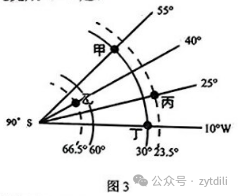 中考名校一模二模试题系列(12) 第3张 中考名校一模二模试题系列(12) 第3张