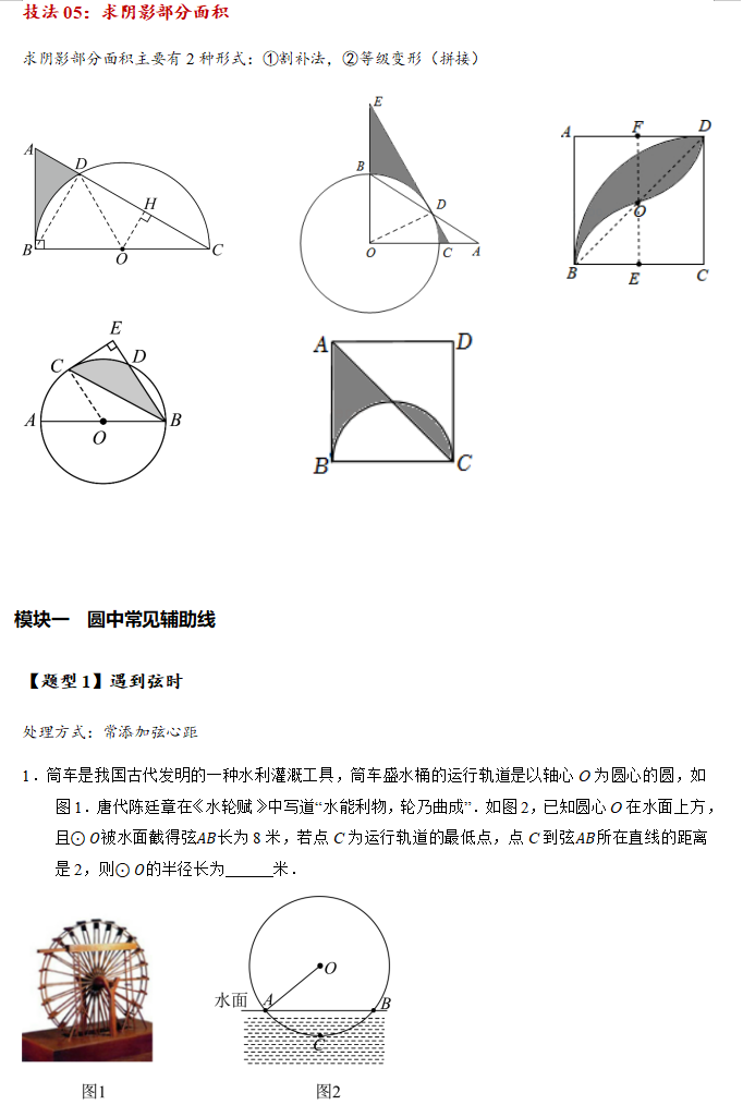 中考数学方法、技巧14-圆综合27大题型 第4张 中考数学方法、技巧14-圆综合27大题型 第4张