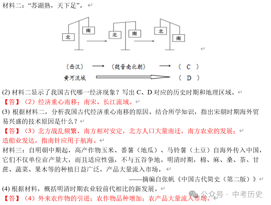 2024年中考历史终极押题(绝密)第1-3期 第20张 2024年中考历史终极押题(绝密)第1-3期 第20张