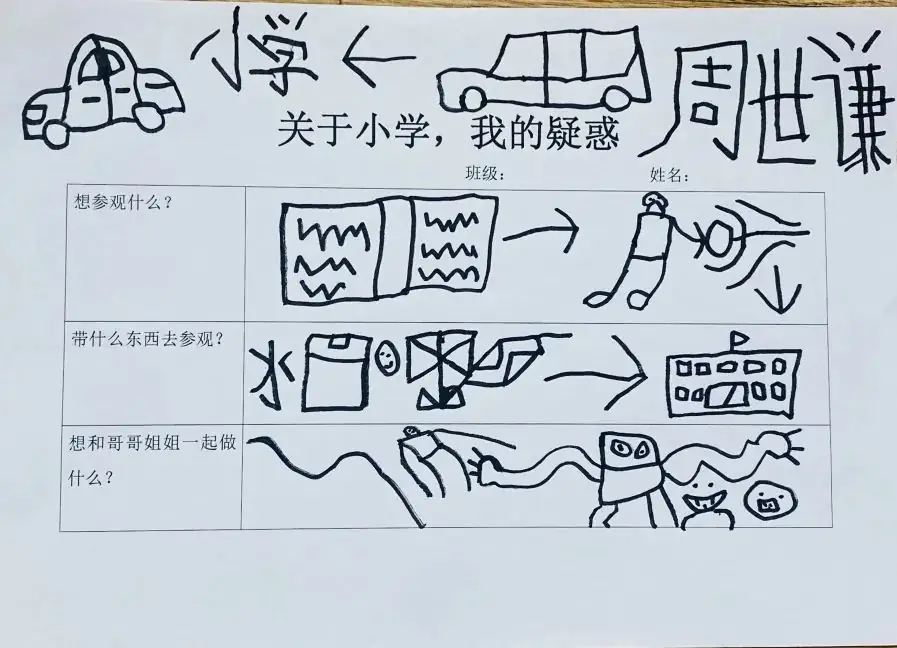 幼小衔接|小学,我来啦~ 第20张 幼小衔接|小学,我来啦~ 第20张