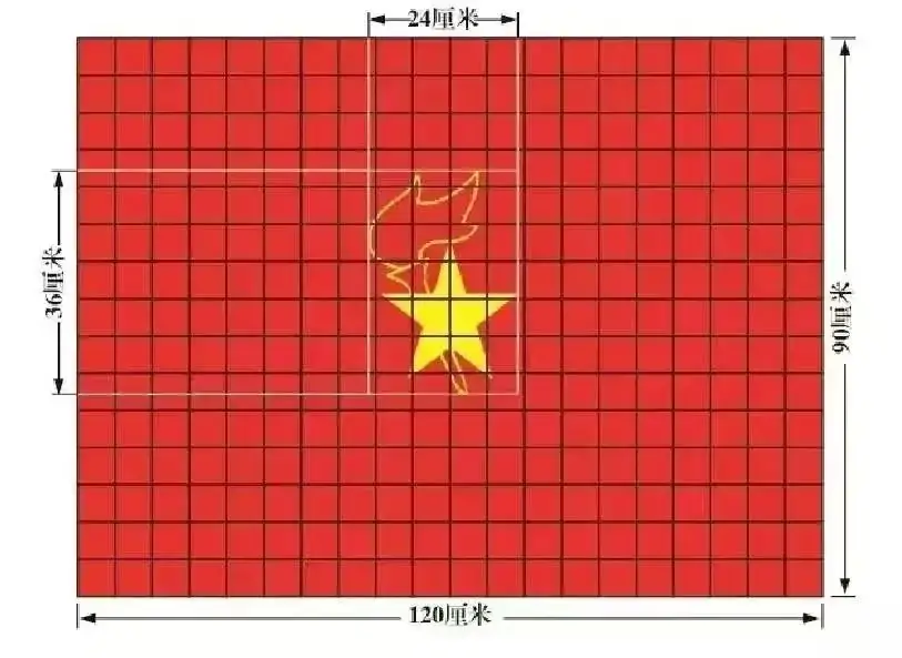 梅垛中心小学2024年一年级“分批入队”队前教育知识 第7张 梅垛中心小学2024年一年级“分批入队”队前教育知识 第7张