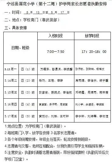 宁远县莲花小学校园工作简报(5.13-5.19) 第1张 宁远县莲花小学校园工作简报(5.13-5.19) 第1张