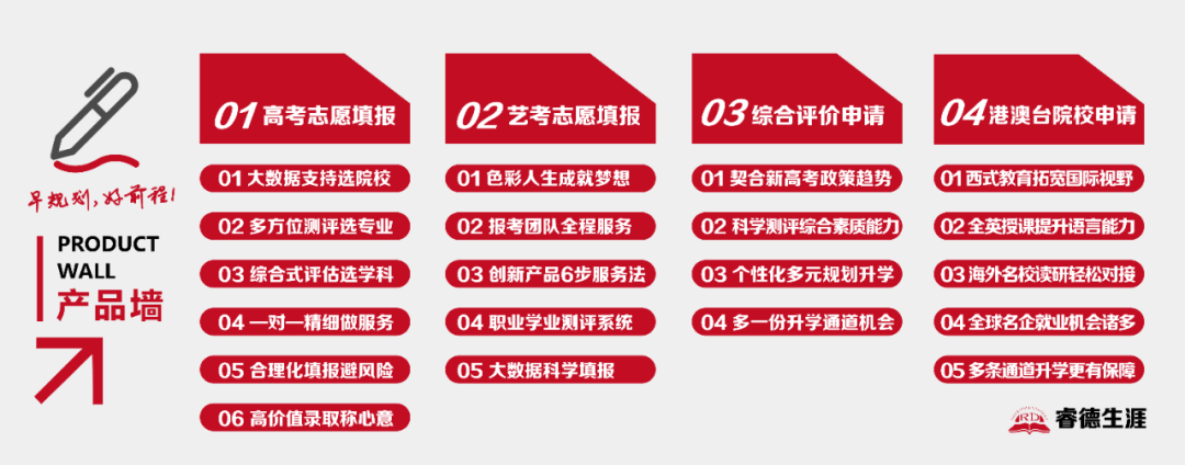 中考考前最后一讲,特优教师带你查漏补缺,精准考点! 第16张 中考考前最后一讲,特优教师带你查漏补缺,精准考点! 第16张