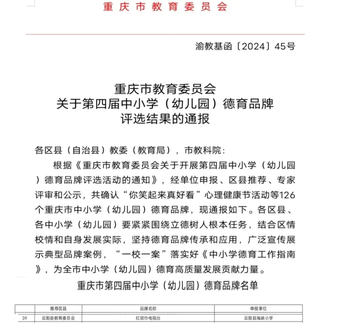 【魅力海峡喜讯】近期海峡小学喜讯不断 第7张 【魅力海峡喜讯】近期海峡小学喜讯不断 第7张