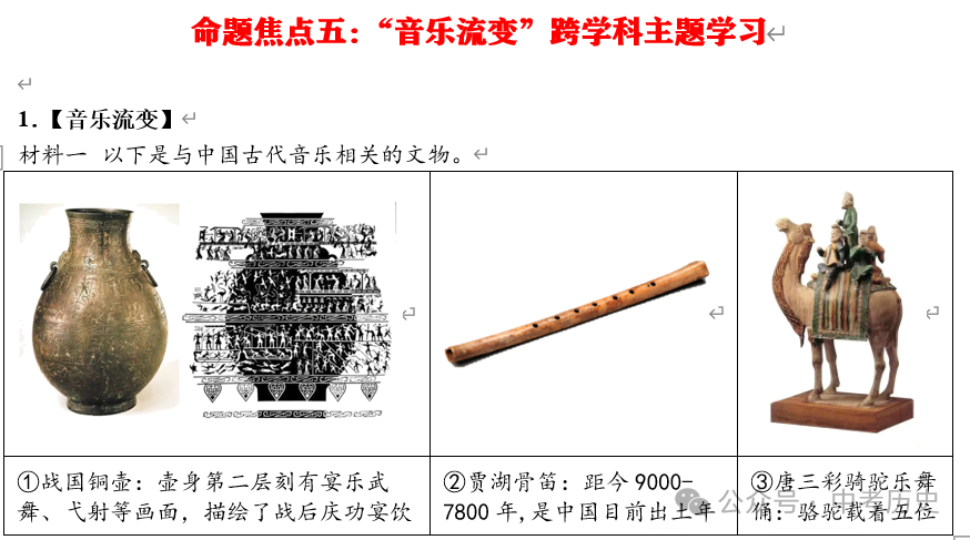 2024年中考历史终极押题(绝密)第1-3期 第27张 2024年中考历史终极押题(绝密)第1-3期 第27张