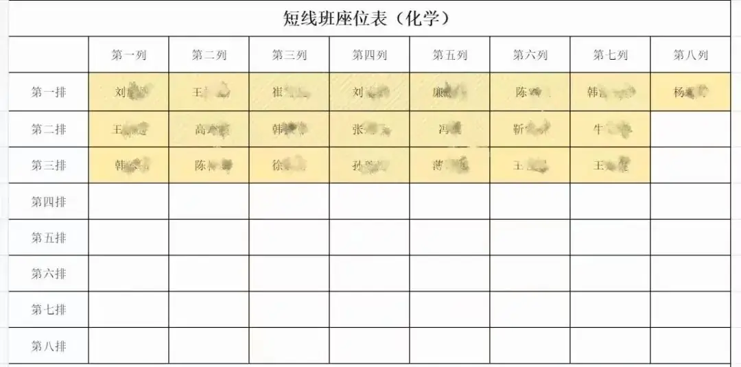 中考考前最后一讲,特优教师带你查漏补缺,精准考点! 第3张 中考考前最后一讲,特优教师带你查漏补缺,精准考点! 第3张