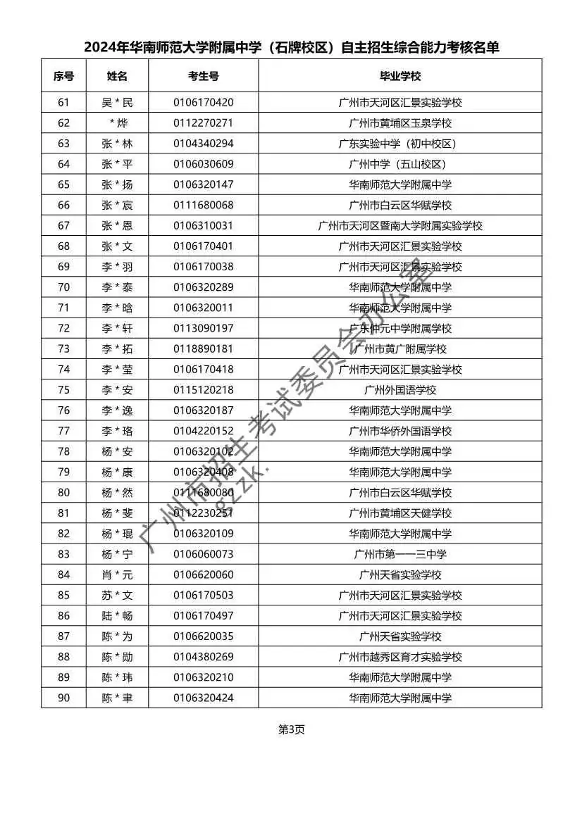 重磅!2024年广州中考自主招生综合能力考核资格考生名单出炉啦! 第5张 重磅!2024年广州中考自主招生综合能力考核资格考生名单出炉啦! 第5张