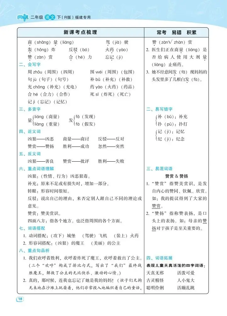 小学语文《考点梳理》二年级下册名师划重点(可下载打印,推荐收藏) 第20张