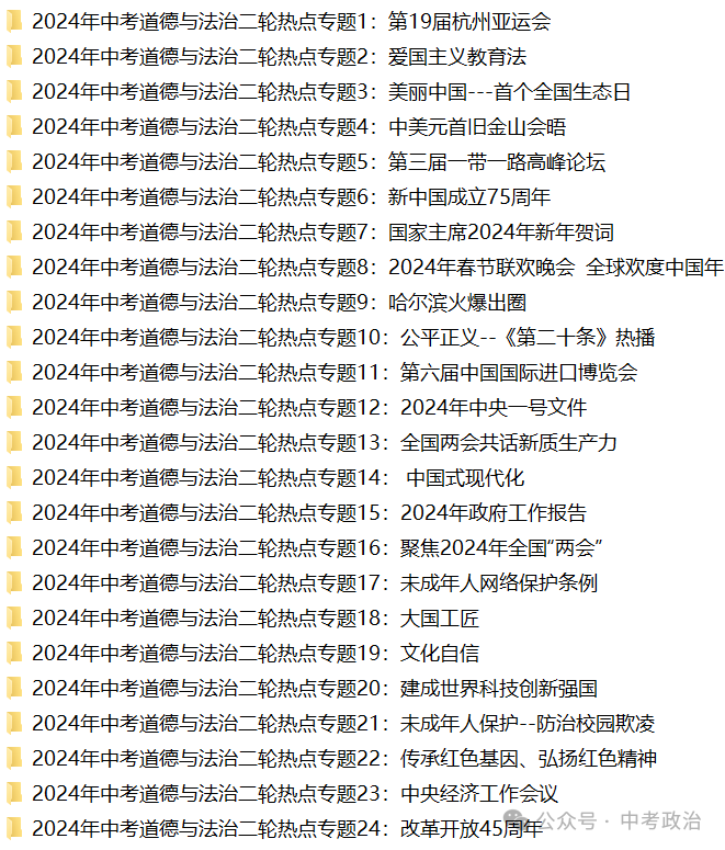 2024年中考道法68大时政热点专题(原创系列) 第22张 2024年中考道法68大时政热点专题(原创系列) 第22张