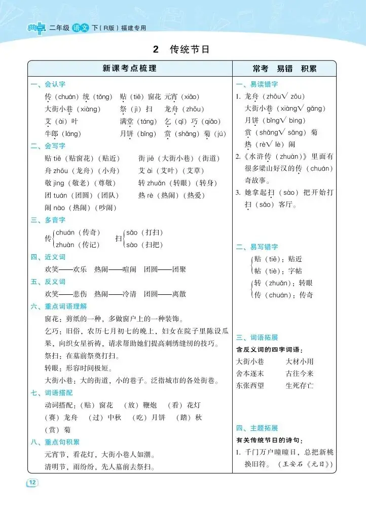小学语文《考点梳理》二年级下册名师划重点(可下载打印,推荐收藏) 第14张
