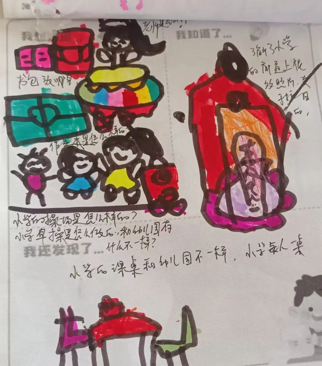 走近小学 快乐衔接 第22张 走近小学 快乐衔接 第22张