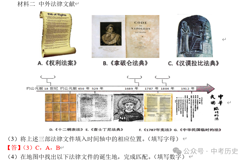 2024年中考历史终极押题(绝密)第1-3期 第25张 2024年中考历史终极押题(绝密)第1-3期 第25张