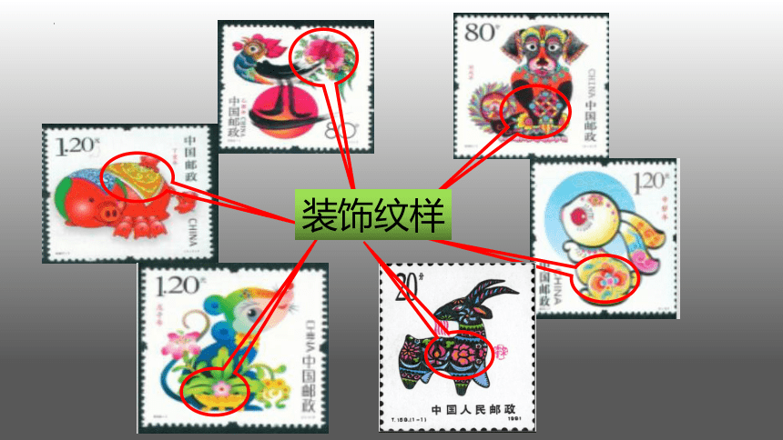 小学美术《有趣的生肖邮票》:教案+PPT 第12张 小学美术《有趣的生肖邮票》:教案+PPT 第12张