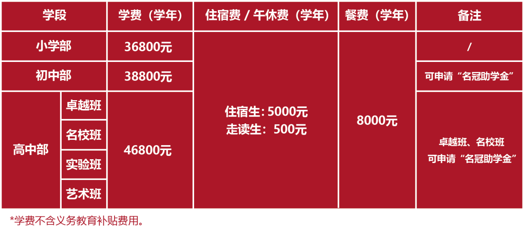 重磅!2024年广州中考自主招生综合能力考核资格考生名单出炉!!有你的名字吗? 第369张 重磅!2024年广州中考自主招生综合能力考核资格考生名单出炉!!有你的名字吗? 第369张