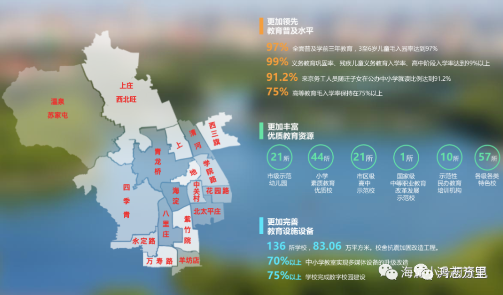 中科院附属玉泉小学 | 海淀 · 永定路学区 40%直升首师大一分校 学校招生划片(2023年12个班) 第56张
