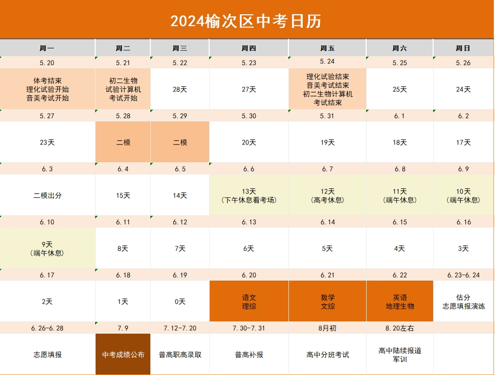 中考时间 | 2024年榆次区中考安排最全时间线! 第2张 中考时间 | 2024年榆次区中考安排最全时间线! 第2张