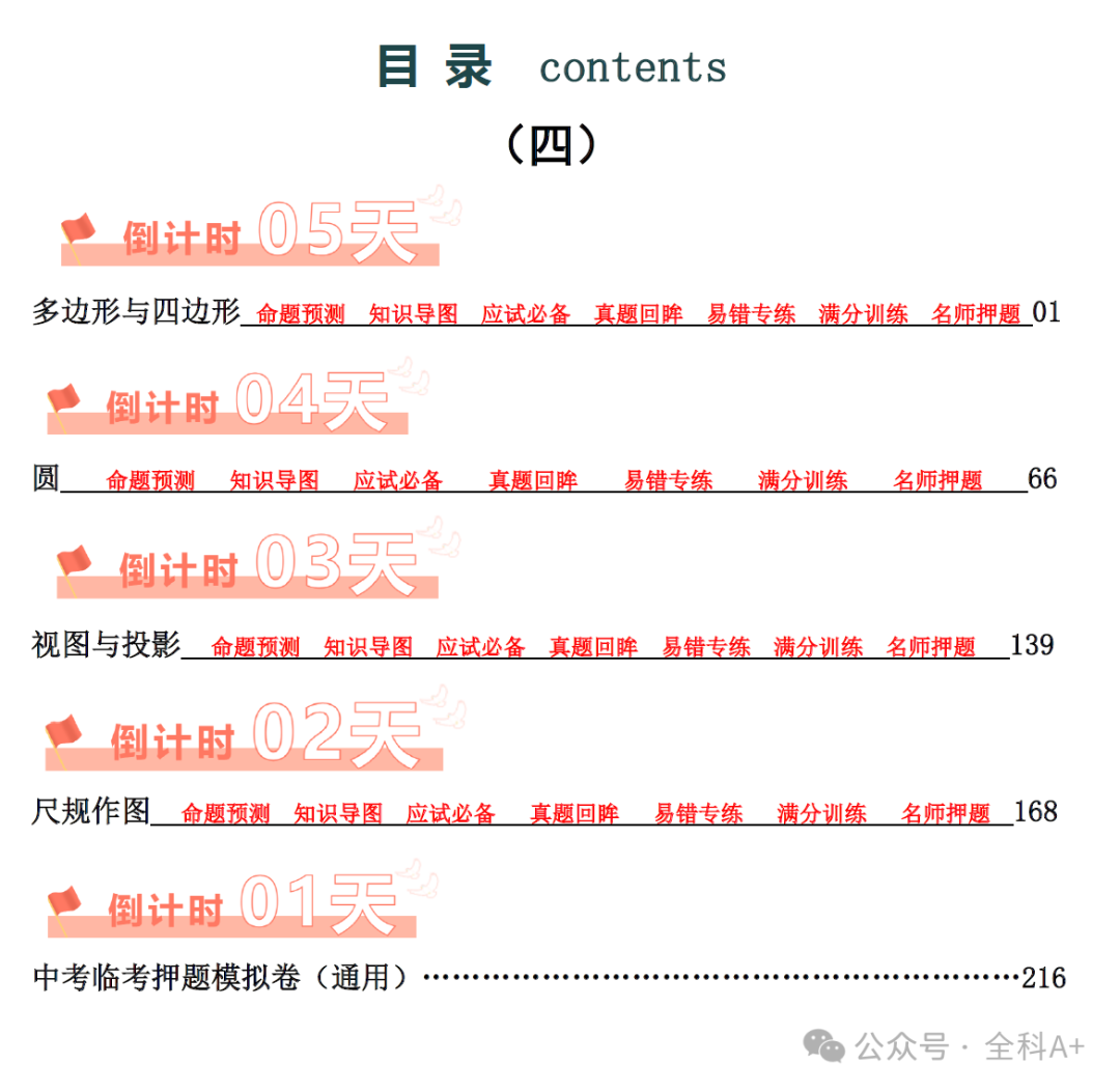 【2024中考】《初中数学•考前20天终极冲刺攻略》完整版 第5张 【2024中考】《初中数学•考前20天终极冲刺攻略》完整版 第5张