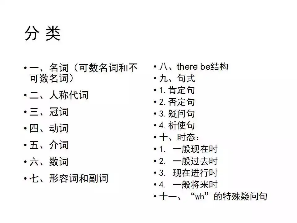 小学英语语法详解,已整理! 第4张 小学英语语法详解,已整理! 第4张