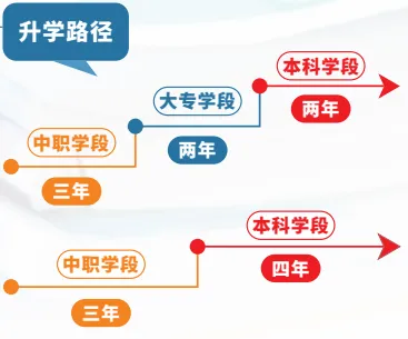 重磅!2024年广州中考自主招生综合能力考核资格考生名单出炉!!有你的名字吗? 第372张 重磅!2024年广州中考自主招生综合能力考核资格考生名单出炉!!有你的名字吗? 第372张