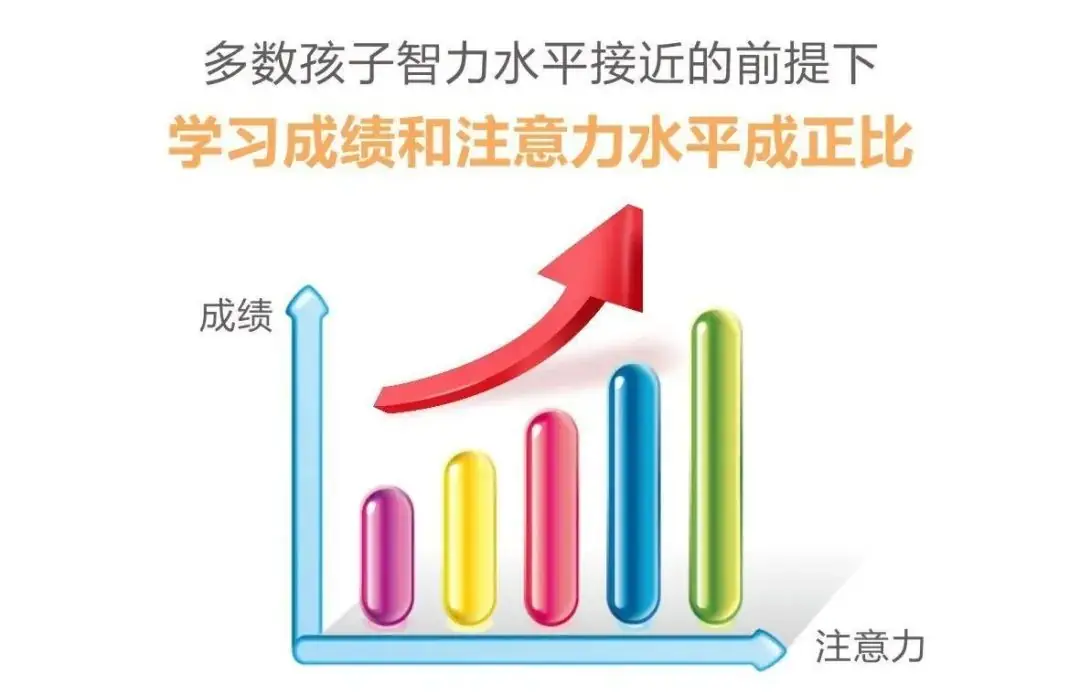 高考刷掉笨孩子,中考刷掉懒孩子,小学就被淘汰的是这种孩子! 第2张