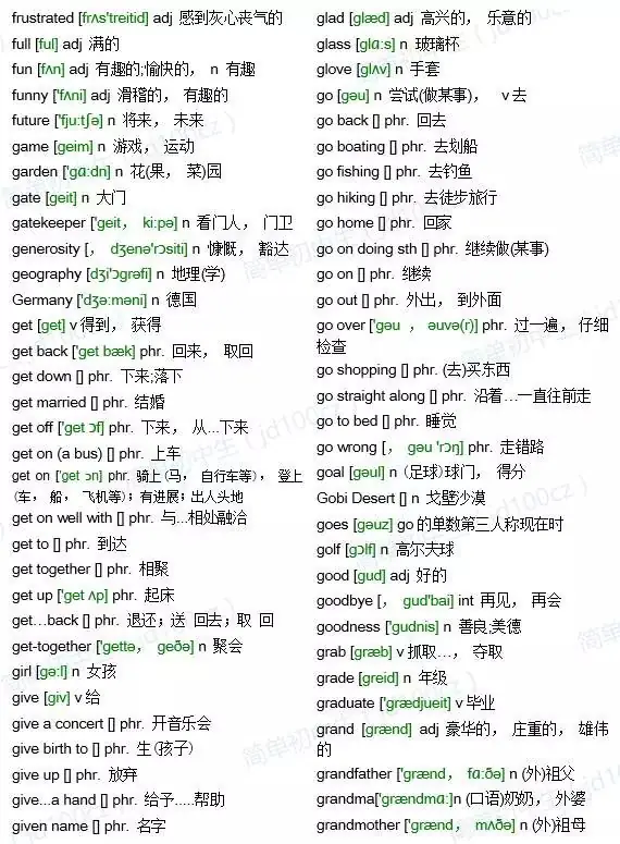 中考英语1600词汇(含音标) 第14张